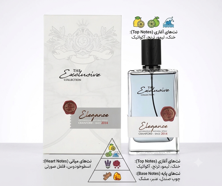 عطر ادکلن الگانس کرانفورد اصل Elegance Cranford مردانه 125 میل